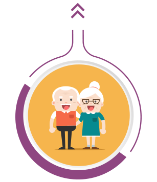 Financial Consultation